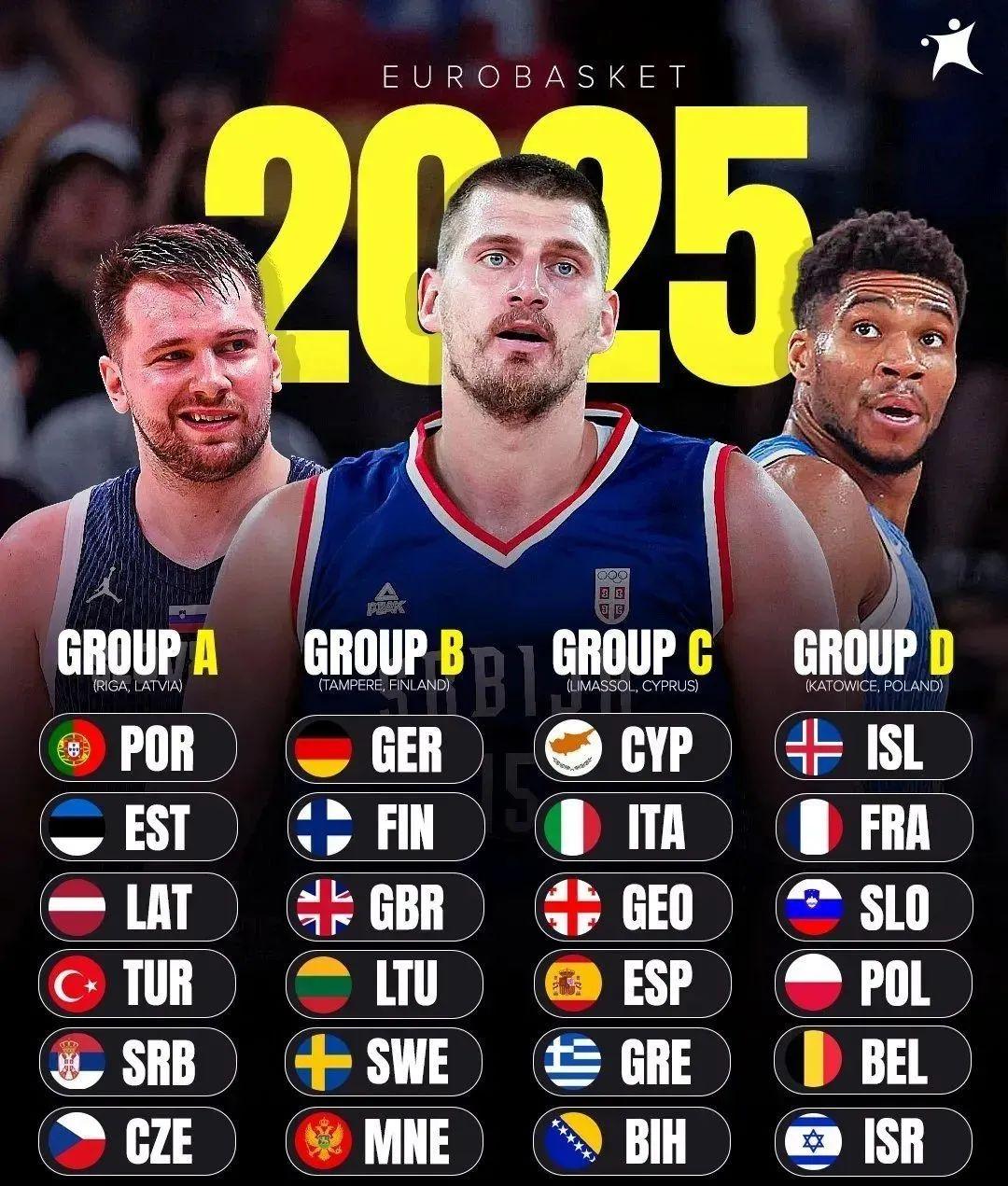 字母哥去湖人能运作么 字母哥去湖人能运作么